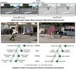 Learning multi-granular worker intentions from incomplete visual observations for worker-robot collaboration in construction