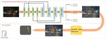 Vision-based low-light construction workers' pose analysis